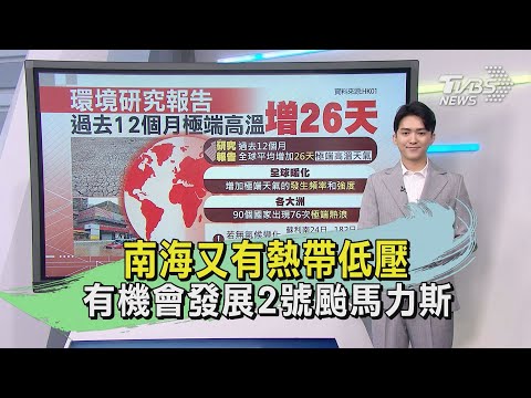 南海又有熱帶低壓 有機會發展2號颱馬力斯｜午間氣象｜TVBS新聞 20240530 @TVBSNEWS01