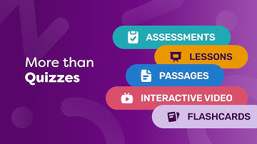 How should you use Quizizz today? 👀
