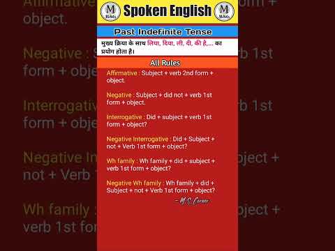 Past Indefinite Tense Shorts Short Past Indefinite Tense Shorts Short