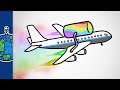Jet Fuel Alternatives and Challenges