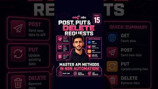 POST, PUT &amp; DELETE Explained (Part 15) | N8n API Methods Made Easy