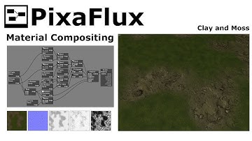 Material Compositing with PixaFlux
