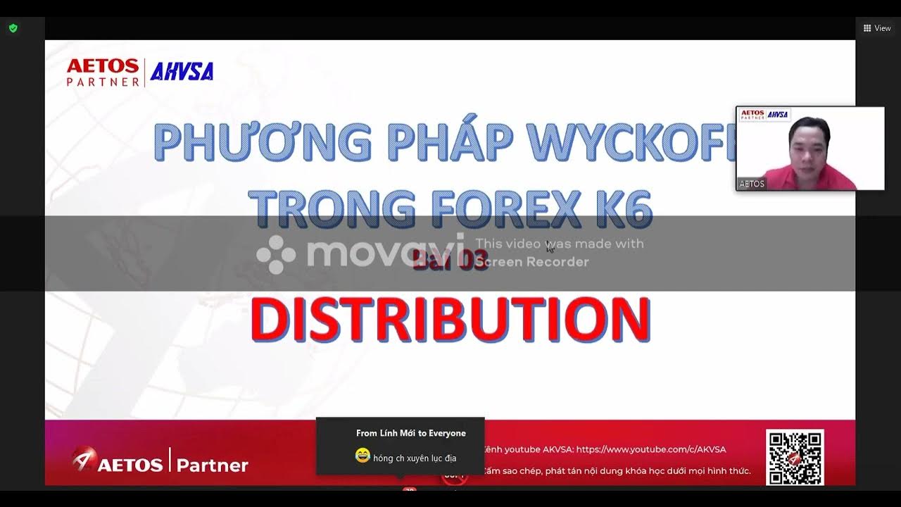 3 Wyckoff Day 3 Distribution phase YouTube