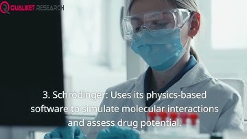 Artificial intelligence is Transforming Drug Discovery