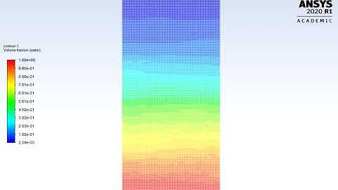 Rayleigh Taylor Instability simulation on Ansys Fluent (fine mesh)