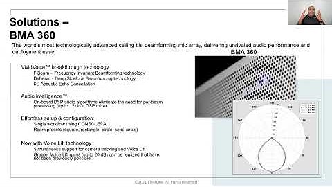 Deep Dive- BMA 360 - Ceiling Tile Beamforming Microphone Array with Voice Lift Technology