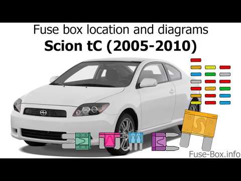 Fuse box location and diagrams: Scion tC (2005-2010)