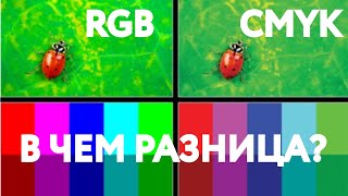 ЧТО ТАКОЕ RGB И CMYK? УЗНАЙ ЗА 2 МИНУТЫ!