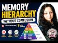 Memory Hierarchy Without Confusion.Memory Hierarchy Easy Explanation (Chapter 12)