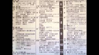 昭和（1980年代）の新聞のテレビ番組欄（Part1）