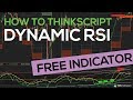 How to thinkScript – Dynamic RSI - Episode 10