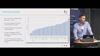 A Roadmap towards GHG Abatement and Carbon Net-Zero Data Centres by 2030