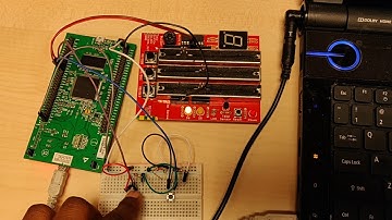 STM32 GPIO Manipulation