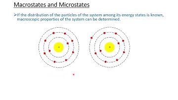 Statistical Mechanics