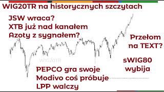 Perspektywy rynku – przegląd spółek z mWIG40, WIG20 i indeksów
