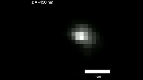 Corkscrew Point Spread Function