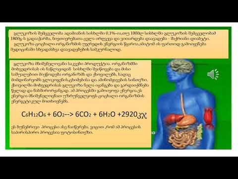 ნახშირწყლები მე-11კლასი