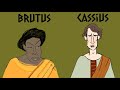 Caesar and His Entourage