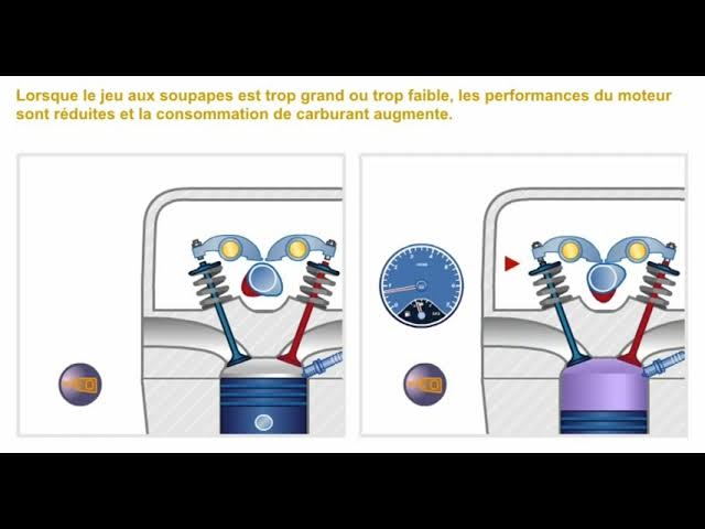 Outil de réglage de soupape de moteur de moto carré à six pans creux T clé  à vis 8mm 9mm 10mm jauge de palpeur 0.02 à 1mm