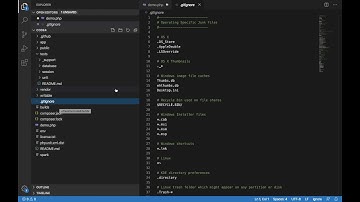 CodeIgniter 4 - Application Structure