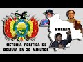 Breve histria poltica de bolivia