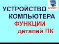 Устройство Компьютера. Из Чего Состоит Компьютер. [Устройство ПК]