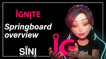 The IgNite Springboard 3ds Max plugin consolidates everyday go-to tools into a single user interface