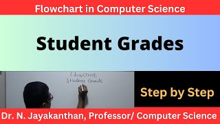 Famous Flowchart to Calculate Student Grades || A Step-by-Step Flowchart for Calculating Student Grades Profile