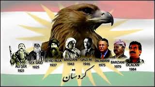Kürdistan ulusal marşı EY RAQİP