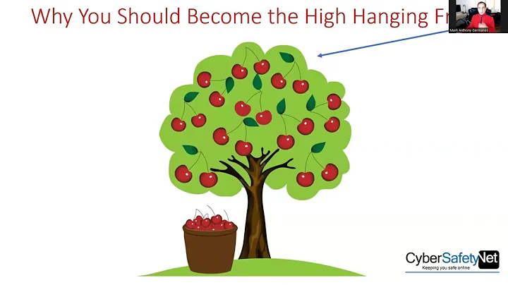 Why You Should Become the High Hanging Fruit