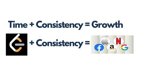 967. Numbers With Same Consecutive Differences | LeetCode Daily Challenge | Thought Process | Queue