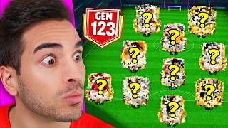 HO MODIFICATO LA MIA SQUADRA DI CALCIO PER SEMPRE...