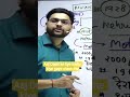 @shortvideos Jeet Rana sir #bestteacher #best #polity 👑#upsc #motivation #update