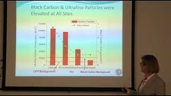 Supplemental - Air Quality Around Santa Monica Airport Report - Dr. Paulson