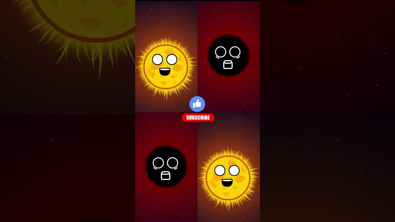 Planet TRANSFORMATION Compilation 