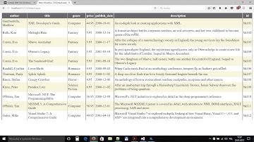 [Programowanie ASP.NET C#] Jak wyświetlić dane z pliku XML na stronie w ASP.NET ?