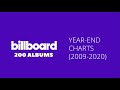 Top 5 albums of each year (2009-2020) - BILLBOARD 200 YEAR-END CHARTS