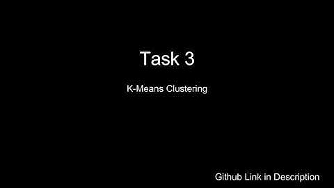 K-Means Clustering - Task 3 Spark Foundation Internship