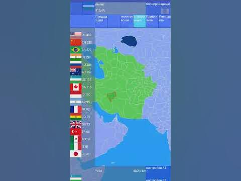 Империя Тимуридов - YouTube