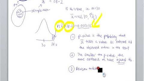 Stats 7: Hypo Testing Part 04 7.2.5, 7.3, 7.4 p-value, Procedure