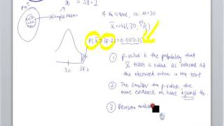 Stats 7: Hypo Testing Part 04 7.2.5, 7.3, 7.4 p-value, Procedure