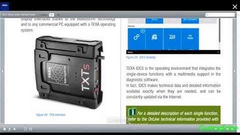 How to access IDC5 Interactive Learning