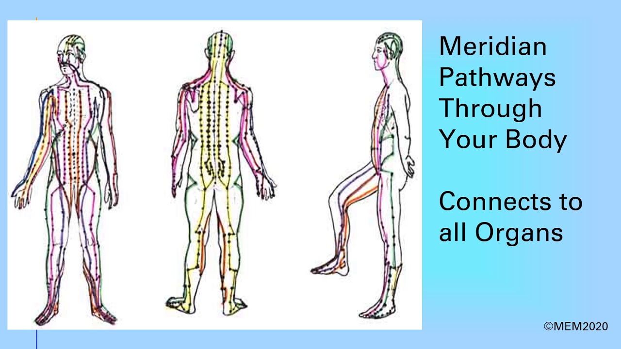 Challenges of Change - Part 1 - Introduction to the Five Rhythms ...