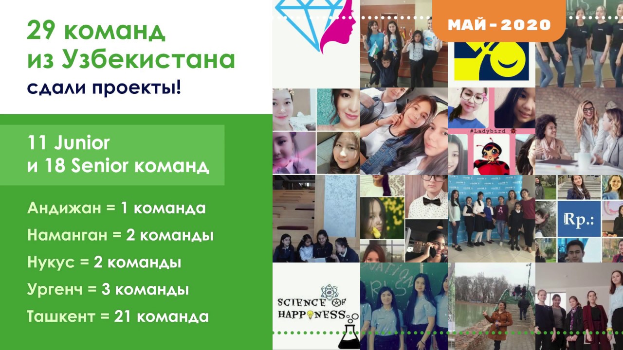 Итоги Technovation Girls Uzbekistan 2020 - YouTube