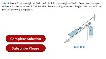 14–14. Block A has a weight of 60 lb and block B has a weight | Engineering Mechanics Dynamics