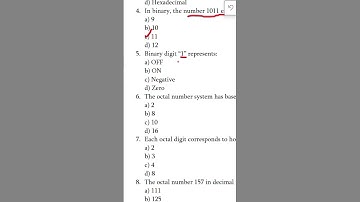 Unit 2 Computer Science | Quick MCQs | Class 9 #shorts