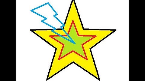 Mock Test for Alagappa University DDE Examination