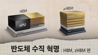 The Vertical Semiconductor Revolution: HBM, zHBM | Semiconductor Masterclass