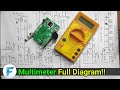 Yellow Multimeter DT830 : Full Diagram &amp; All Sections Explained (Hindi)