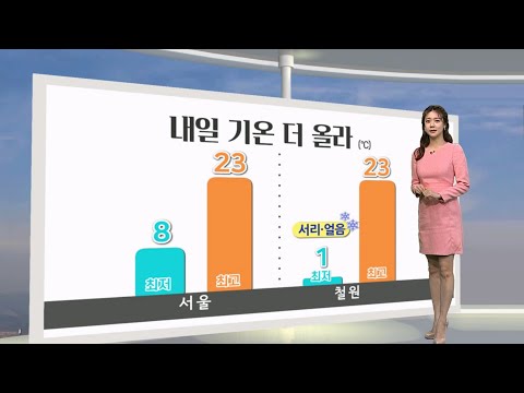 [생활날씨] 건조특보 확대·화재 조심…내일 더 따뜻 / 연합뉴스TV (YonhapnewsTV)